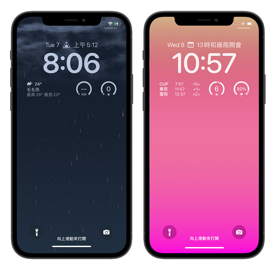 iOS 16 为什么要大改锁定画面？原因跟 iPhone 14 很有关係 第2张