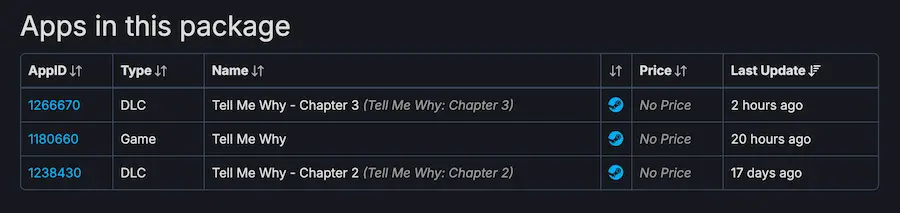 Steam《Tell Me Why 谓何》限时免费领取！ 极独好评超越性别的游戏大作 2