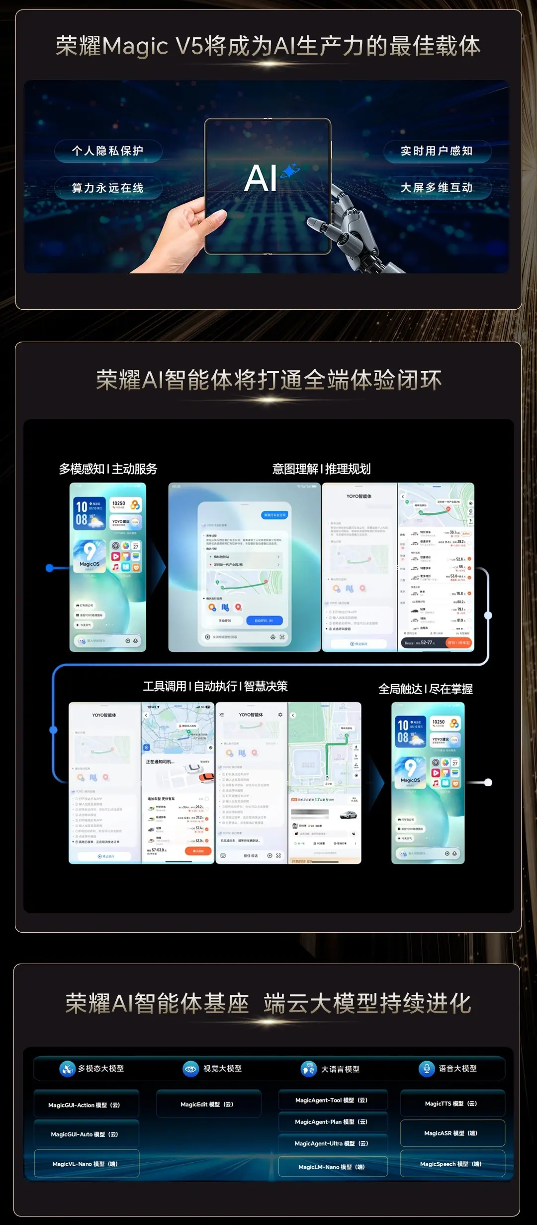 HONOR Magic V5 大折全力预热，不同品牌互联、AI 提供 PC 级生产力