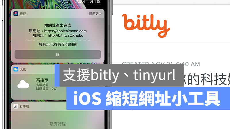 iOS 缩网址捷径小工具：goo.gl 停用后用 iPhone 缩短网址的最佳选择 第1张