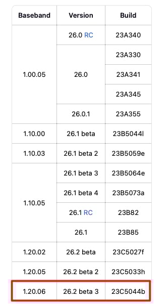 iPhone 17 爆 Ping iPhone 17 网络延迟 爆 Ping 网络延迟 iPhone 17 iPhone 17 Pro iPhone 17 Pro Max iOS 26.2 iOS 26.2 Beta 3
